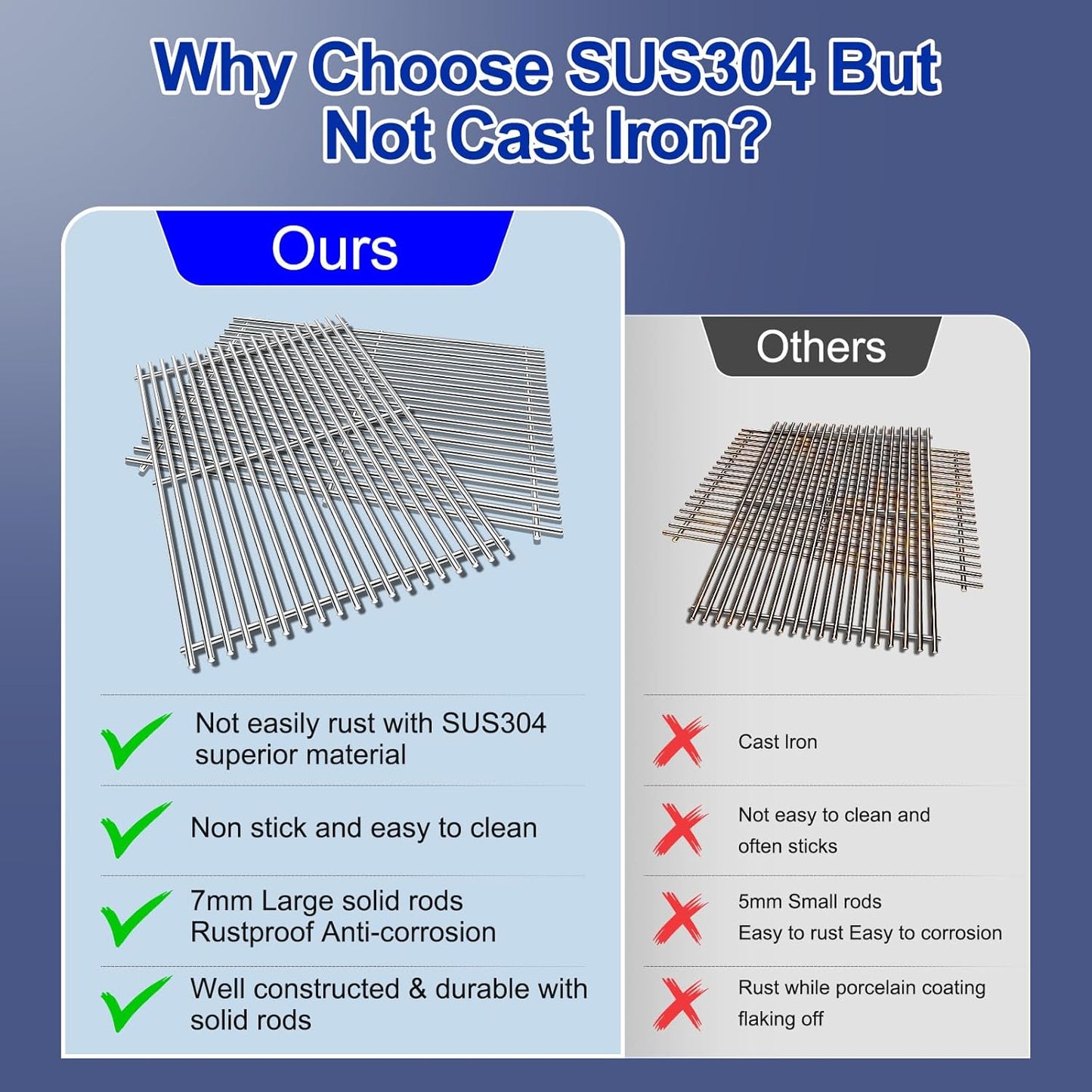 66095 66802 Grill Grates Replacement Parts for Weber Genesis II 300 and Genesis II LX 300 Series Gas Grills,18.75" Cooking Grid for Weber 61000001 66014001 Grill grates