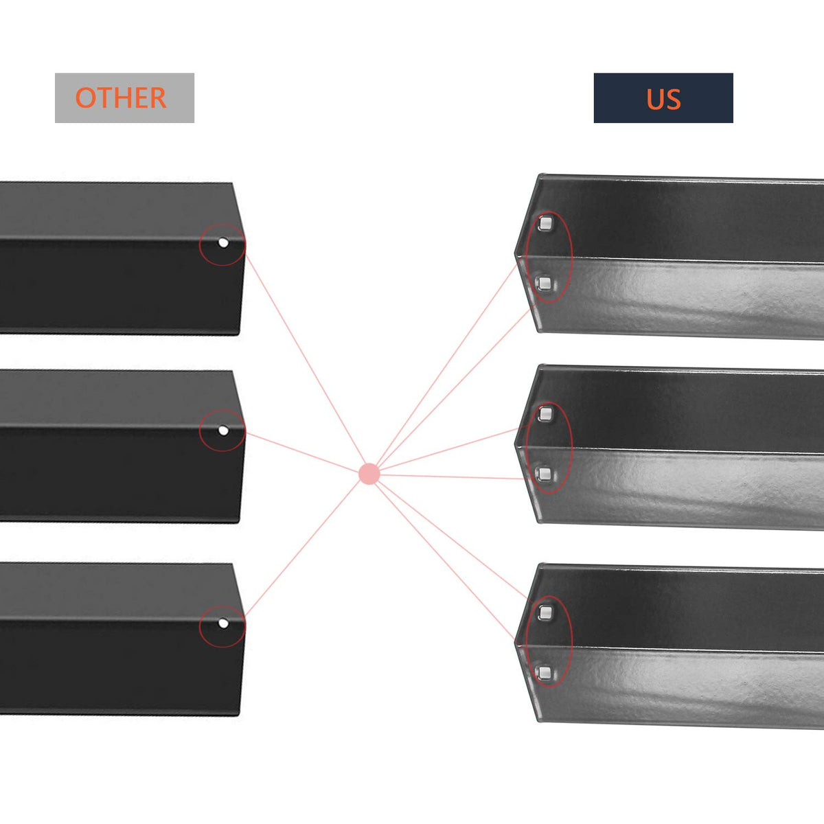 Hongso Porcelain Heat Plate Shields 3-Pack for Chargriller 5050 5650 3070 3000 3001 3008