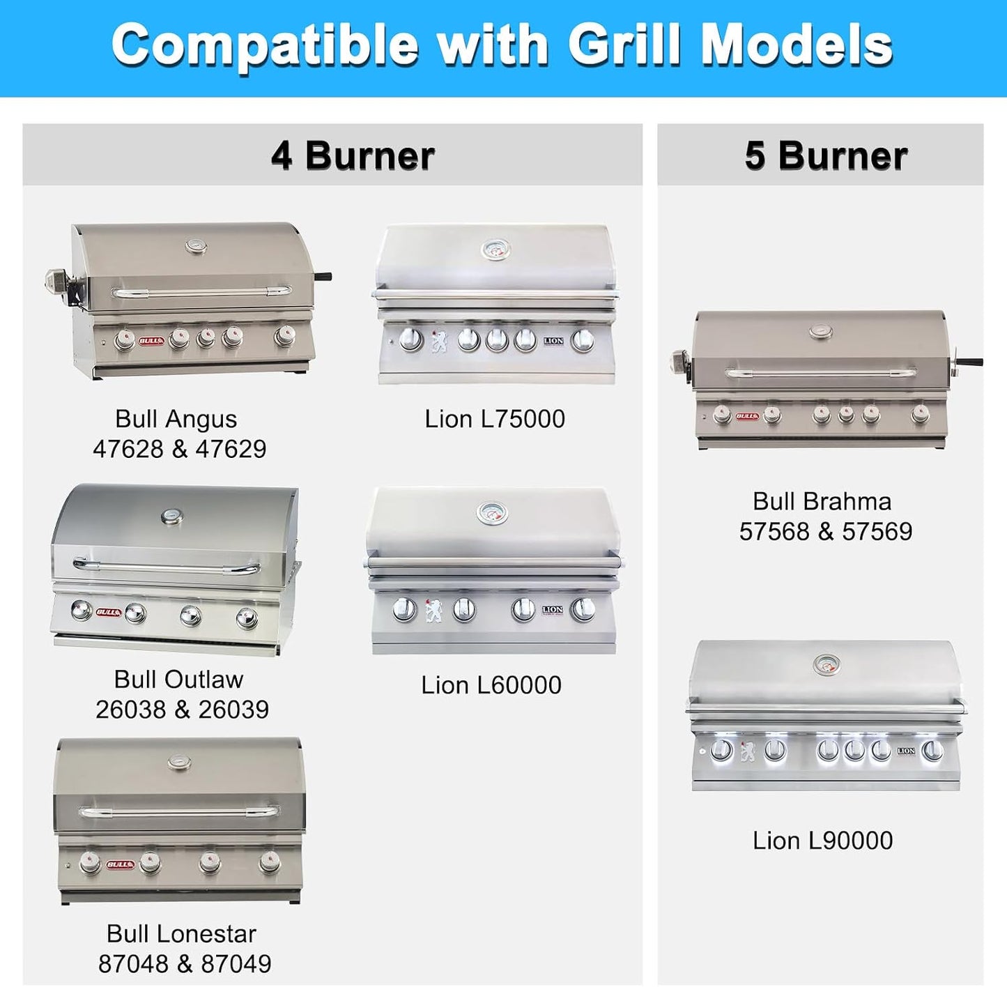 Complete Bull Brahma Grill Rebuild Kit (57568/57569) – Grates, Burners & More