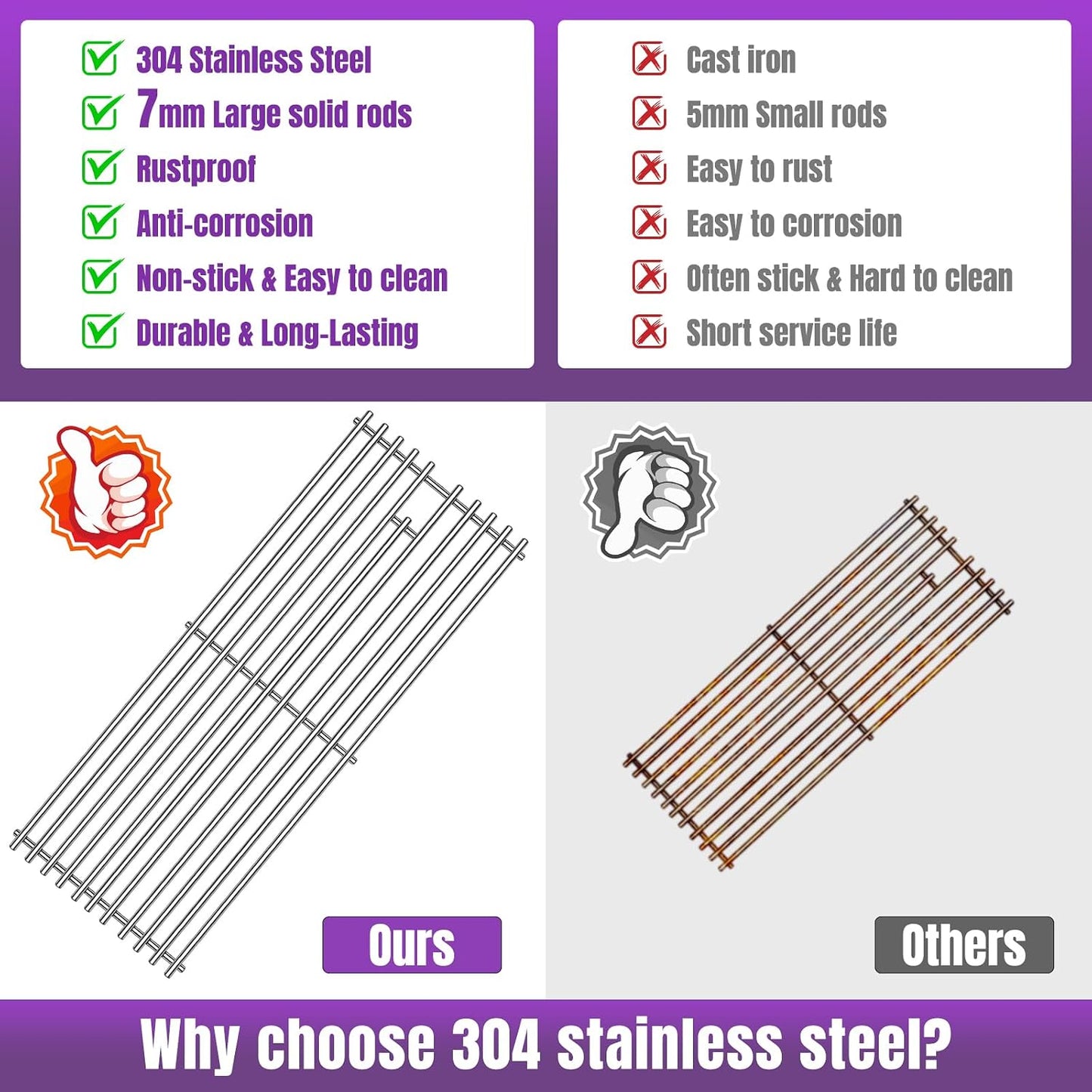 5-Pack Cooking Grates for Bull Brahma & Lion Premium 40" Grills