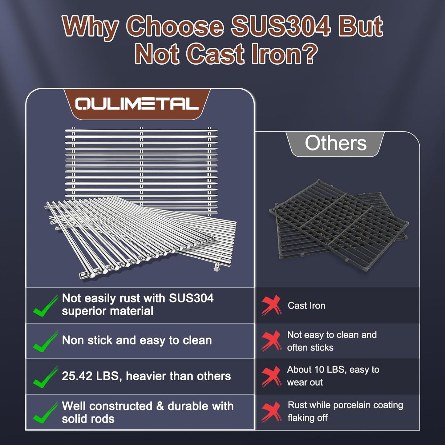 SUS304 9MM Cooking Grates for Weber Genesis GS4 Genesis II E-410, E-415, E-435, Genesis II LX E-440 Series Gas Grills, 304 Stainless Steel Grill Grates for Weber 66089 66097