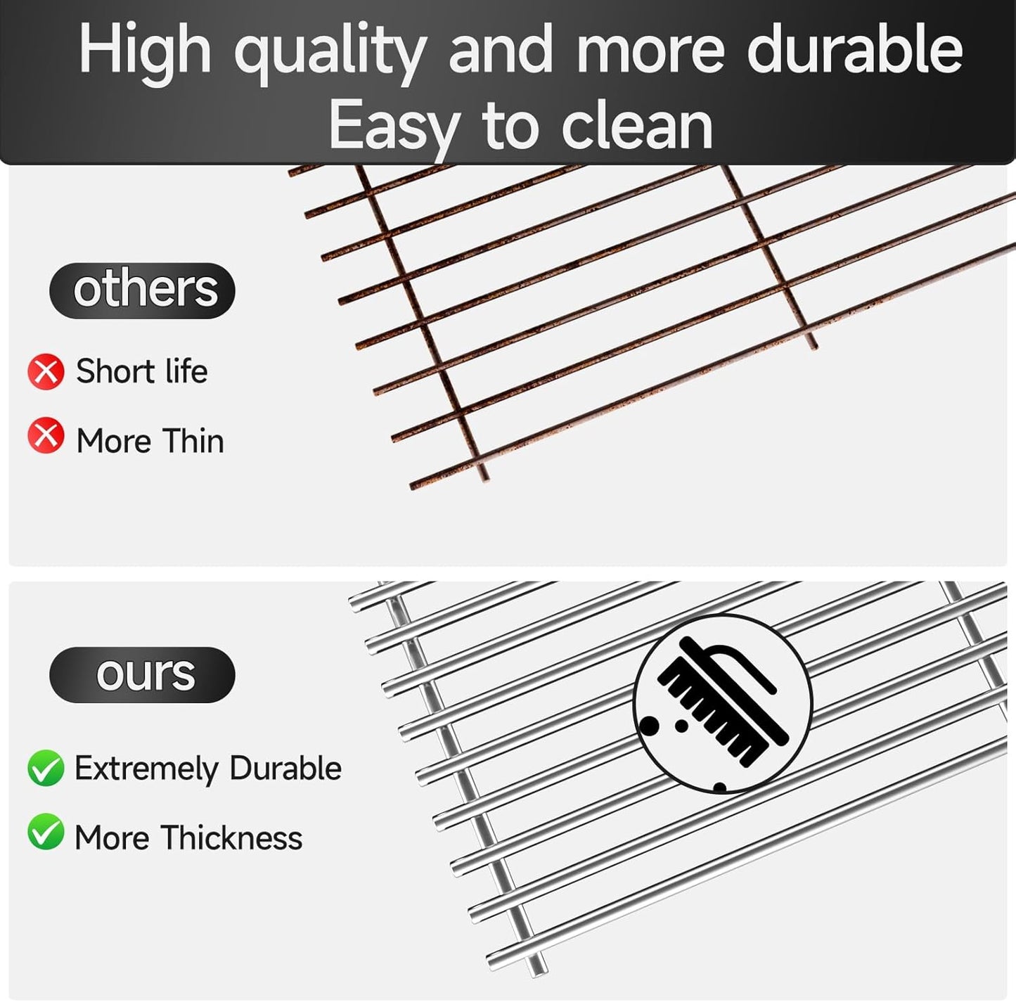 15 Inch Stainless Steel Cooking Grid Grate for Weber 7522, Spirit 200, Spirit E200, S200, S210, E210, Spirit 500,Genesis Silver A, Grill Replacement Parts for Weber 7521 7522 7523 65904 65905