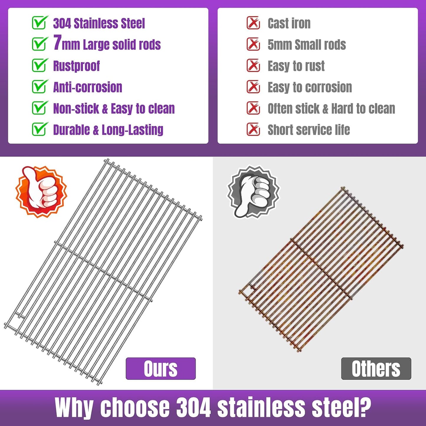 2-Pack 21.5" Stainless Steel Cooking Grids for DCS BGB30/BGC30 Grills